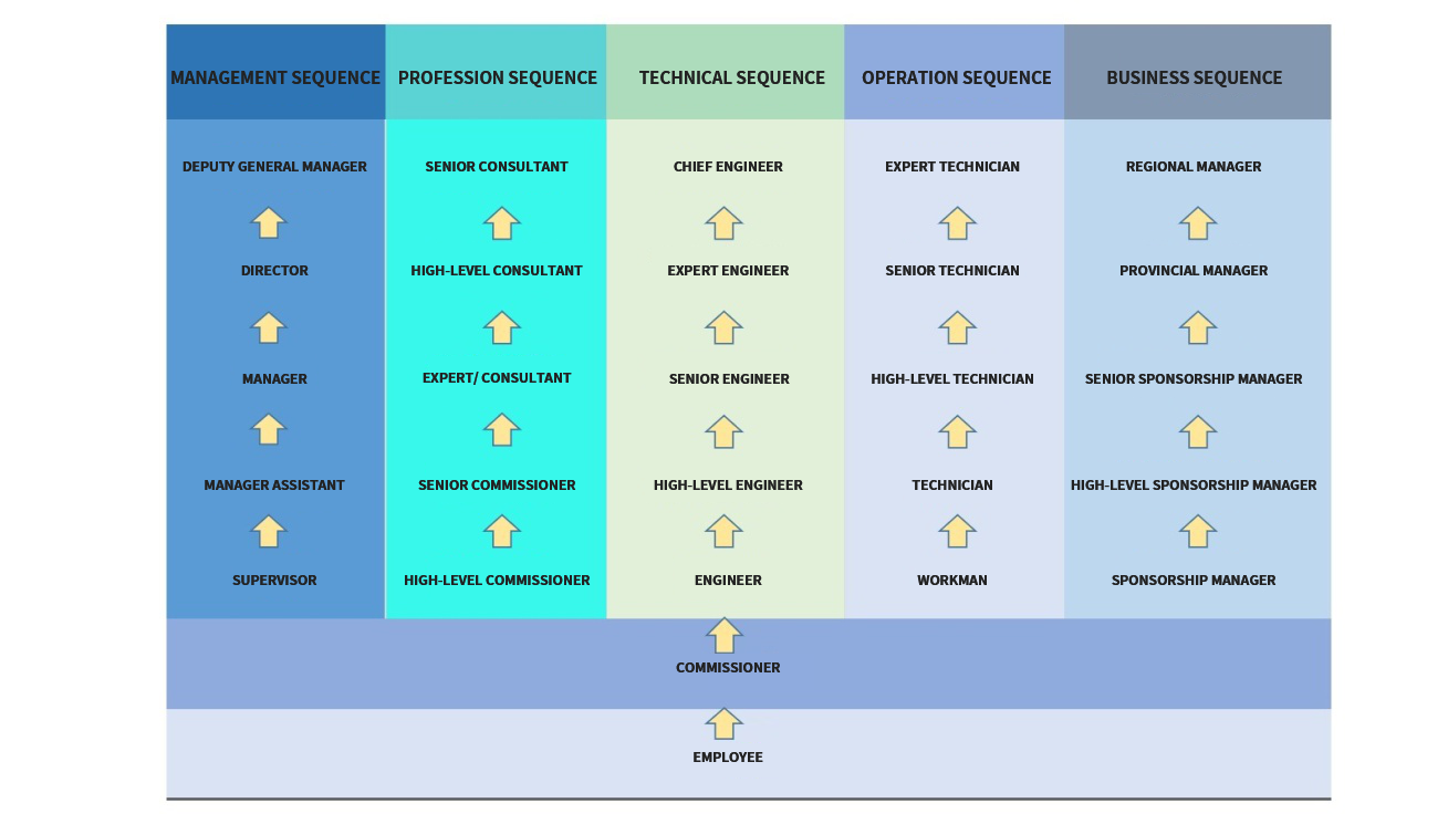 1585018897610080887.png 工作在星空体育·(China)官方网站 - 登录入口.png